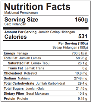 Nutrition Facts for Kapitan Curry Paste