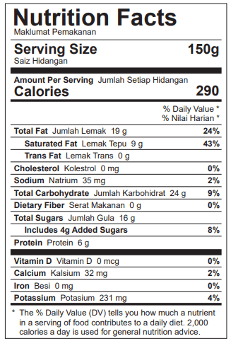 Nutrition Facts for Tom Yam Paste