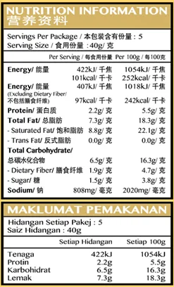 Nutritional facts for Dry Curry Paste